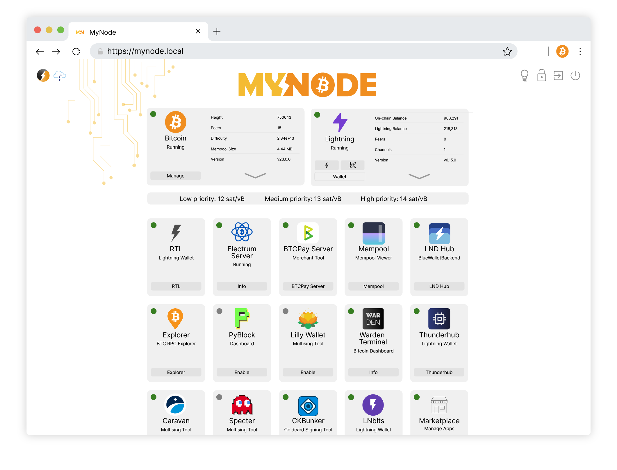 MyNode Interface