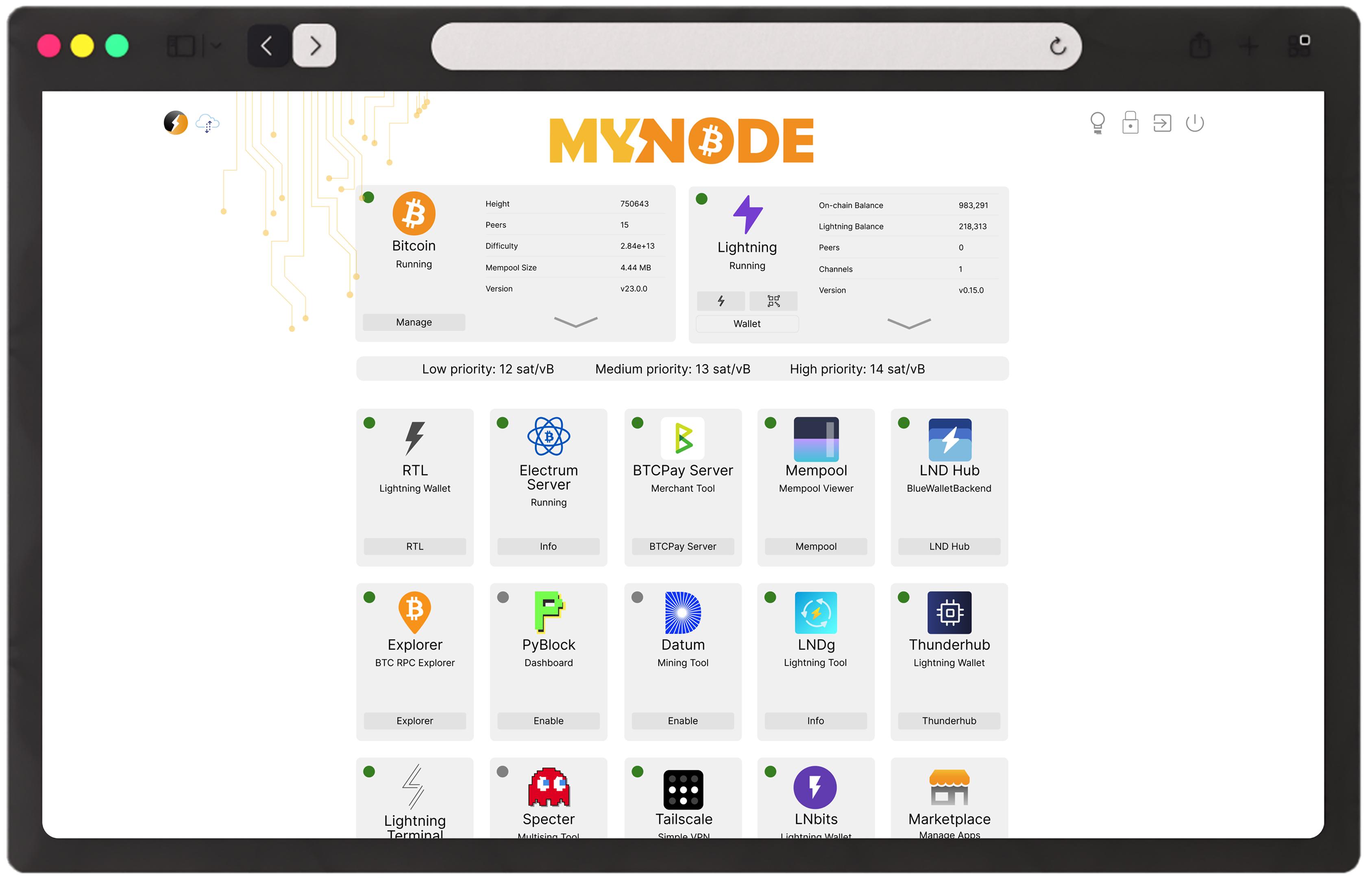 MyNode - Model 2